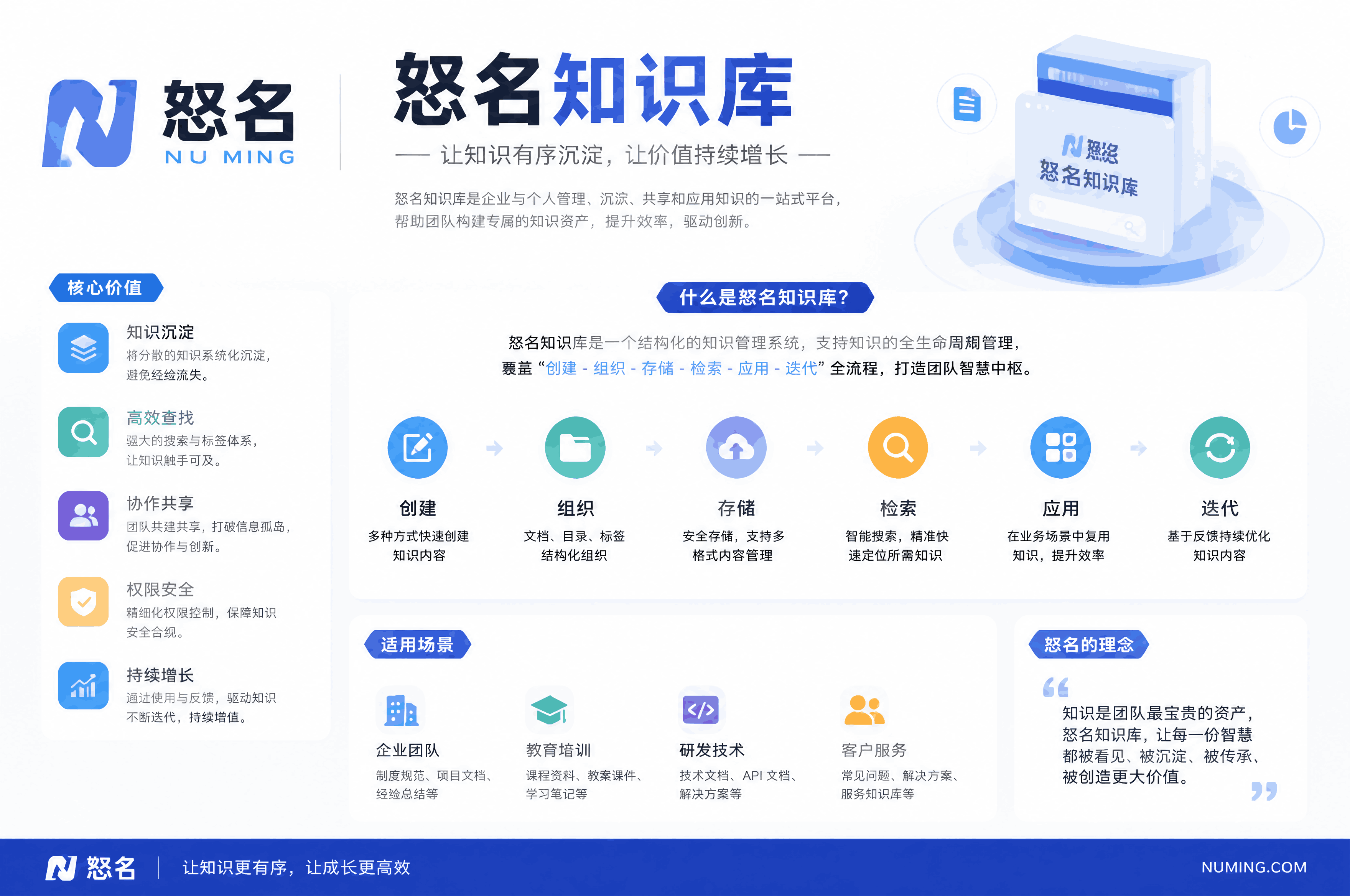 欧盟商标注册：企业全球化布局的关键一步